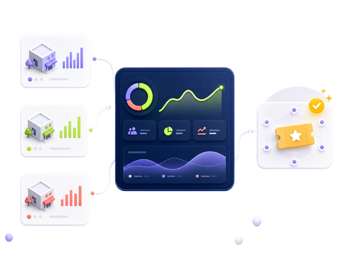 Multi-Location — JustKonnect feature