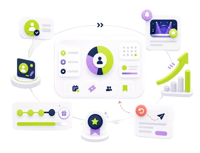 Entertainment venue loyalty software dashboard